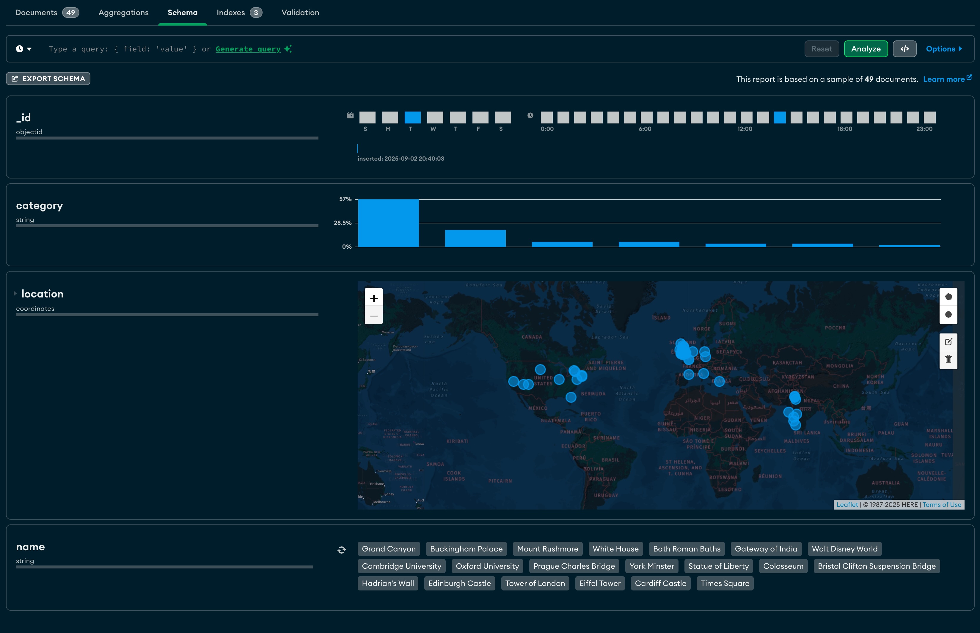 MongoDB Compass schema analysis showing geospatial field data